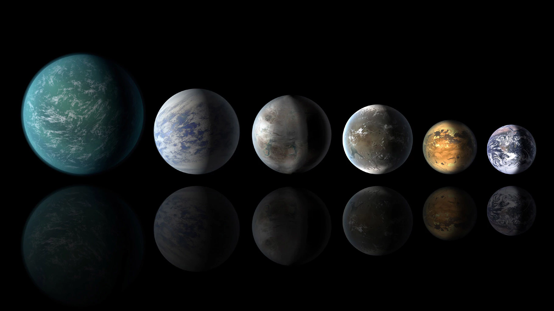 Planets